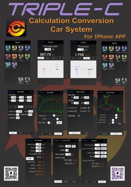 画像1: "Triple C" (Car Calculation Conversion System) (1)